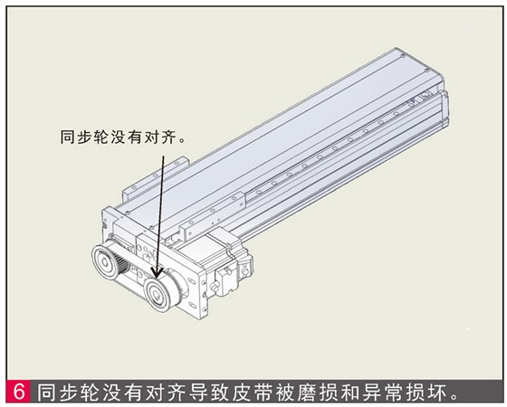 单轴滑台同步带安装没有对齐