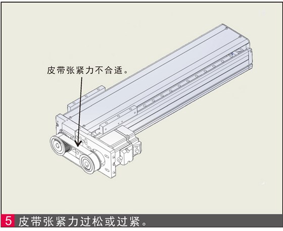 单轴电动滑台同步带张紧度过松或过紧。