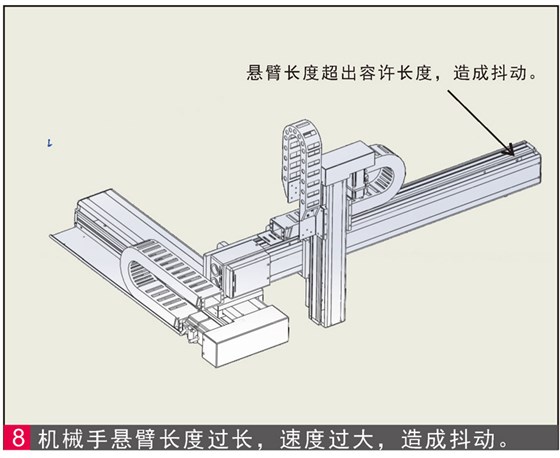 机械手臂电动滑台悬臂轴行程过长