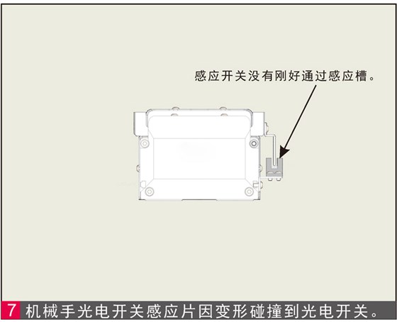 电动滑台感应开关因变形撞到感应器