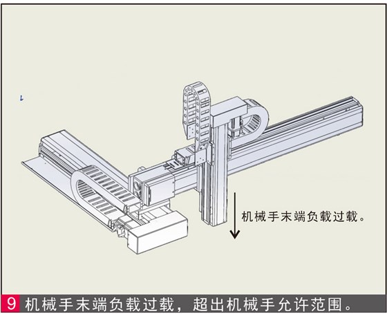 机械手臂电动滑台负载超出允许范围。