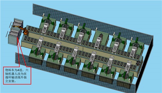 自动线加工的流程3D参考效果图