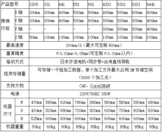 FL%EP8TIC3%8T]ZQ8`ZA(PO