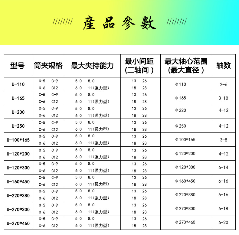 方形多轴器-1_06